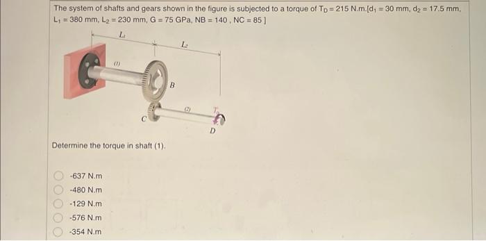 Solved The system of shafts and gears shown in the figure is | Chegg.com