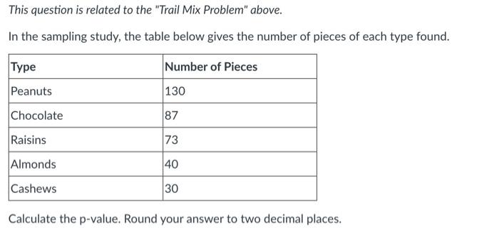 Solved This question is related to the 