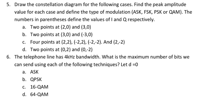 5. Draw the constellation diagram for the following | Chegg.com