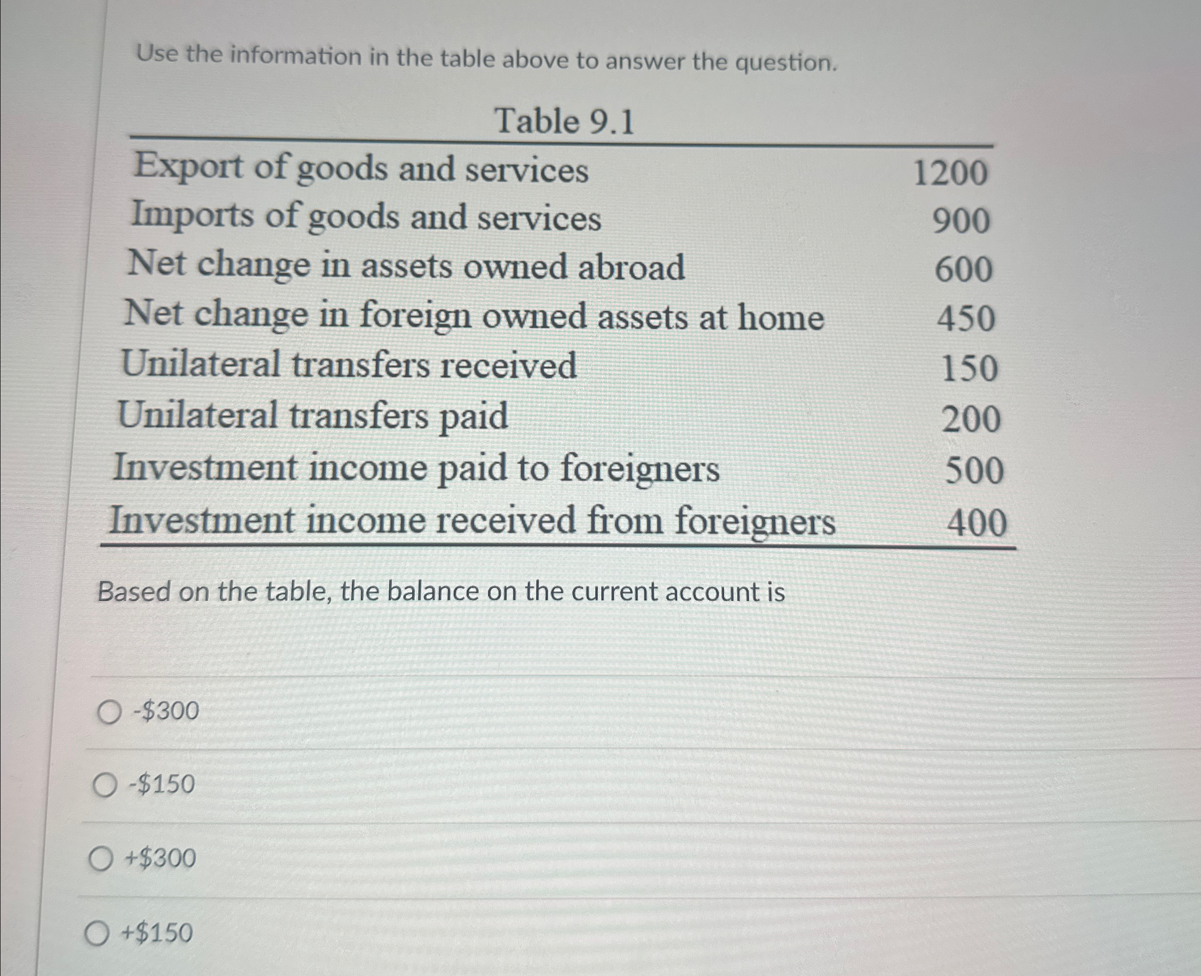 Solved Use the information in the table above to answer the | Chegg.com