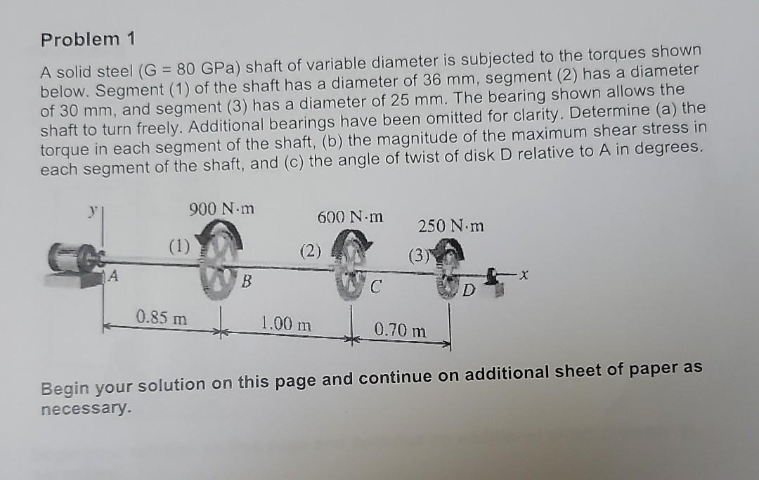 Solved Problem 1 A solid steel (G = 80 GPa) shaft of | Chegg.com