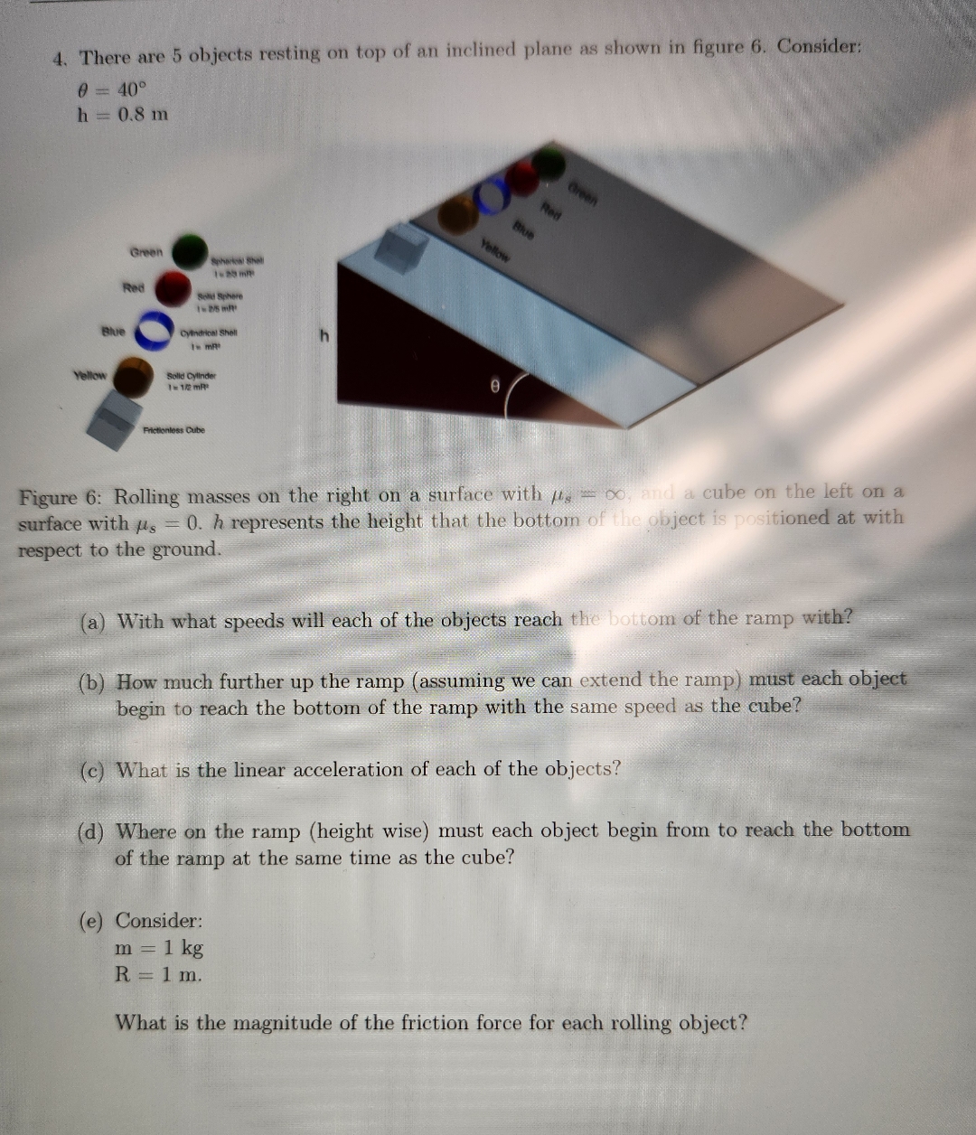 Solved There are 5 ﻿objects resting on top of an inclined | Chegg.com