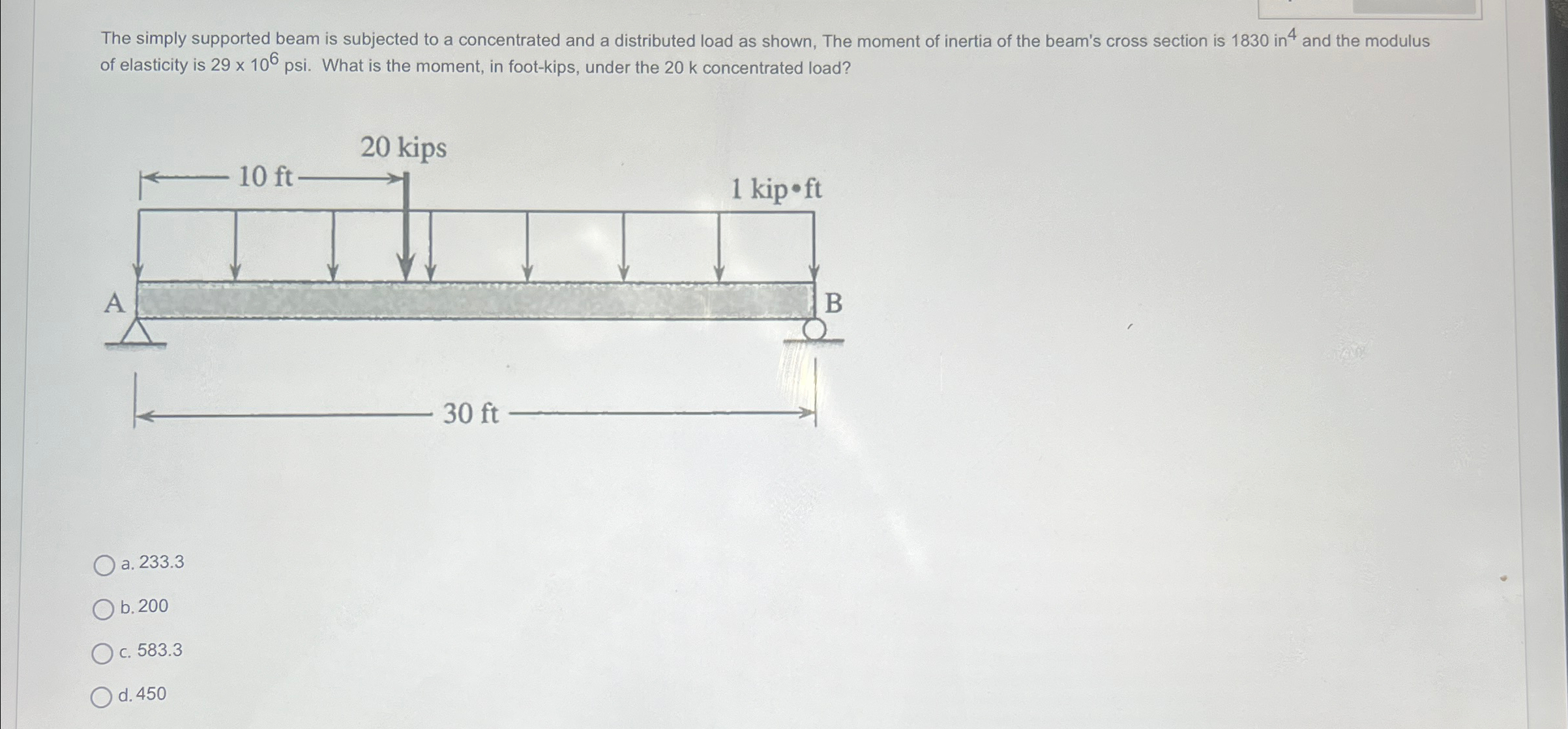Solved The simply supported beam is subjected to a | Chegg.com