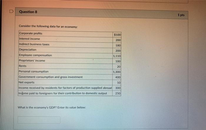 Solved D Question 8 1 pts Consider the following data for an | Chegg.com