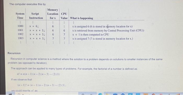Solved Basic Premise of all Computers When you write a | Chegg.com