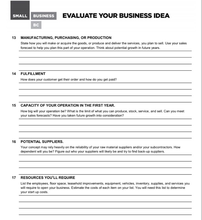 Solved SMALL BUSINESS EVALUATE YOUR BUSINESS IDEA BC IS YOUR | Chegg.com