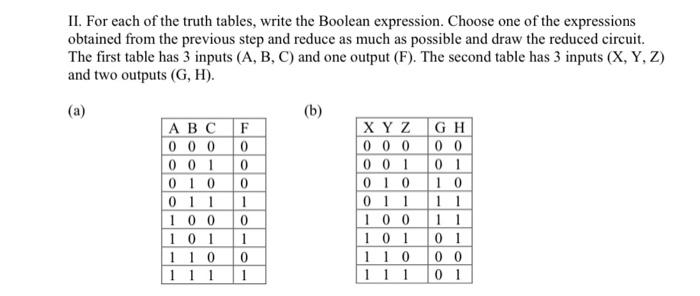 Solved II. For each of the truth tables, write the Boolean | Chegg.com