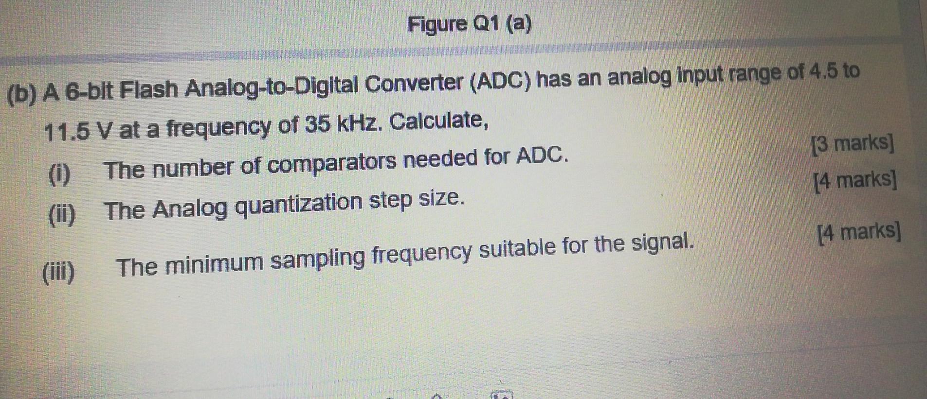 Solved Figure Q1 (a) (b) A 6-bit Flash Analog-to-Digital | Chegg.com