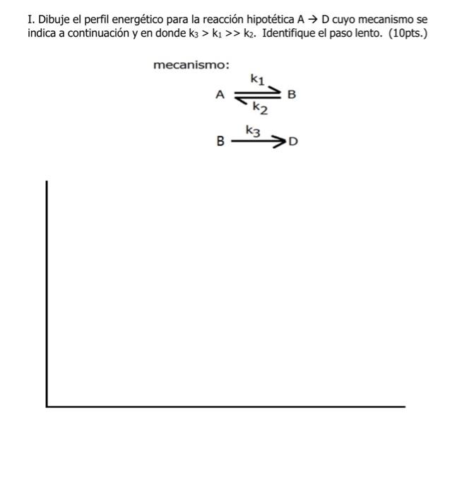 I. Dibuje el perfil energético para la reacción hipotética \( A \rightarrow D \) cuyo mecanismo se indica a continuación y en
