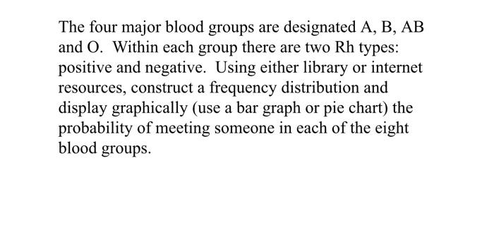 Solved The Four Major Blood Groups Are Designated A, B, AB | Chegg.com