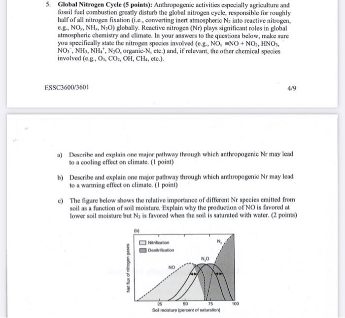 Solved 5. Global Nitrogen Cycle (5 points): Anthropogenic | Chegg.com