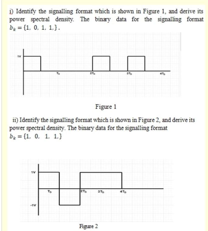 Solved 1) Identify the signalling format which is shown in | Chegg.com