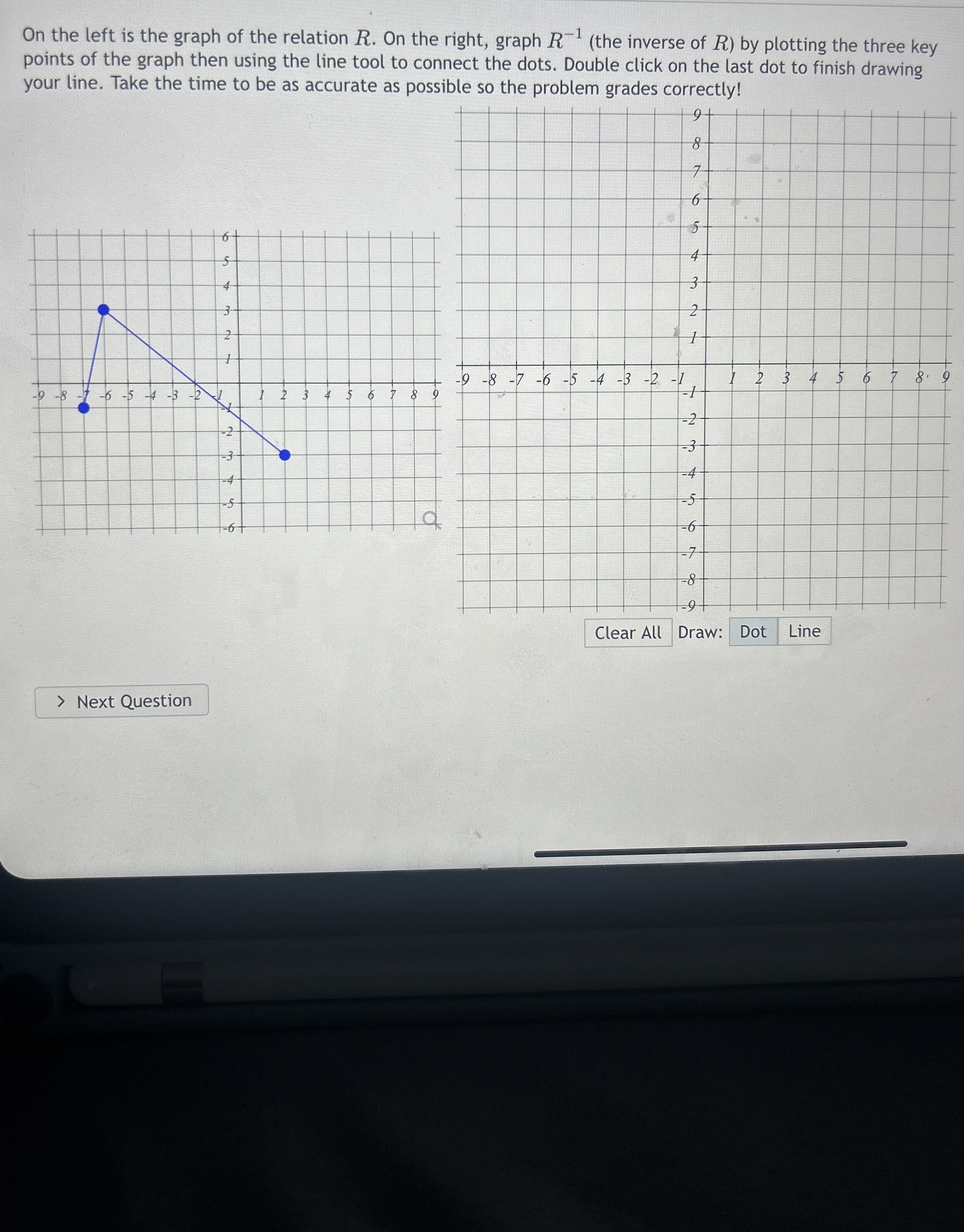 Solved On the left is the graph of the relation R. ﻿On the | Chegg.com