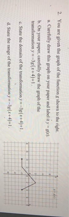 Solved 1 Functions F G And H Are Presented Below In