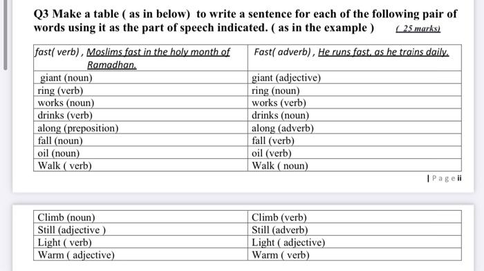 Solved Q3 Make A Table As In Below To Write A Sentence Chegg