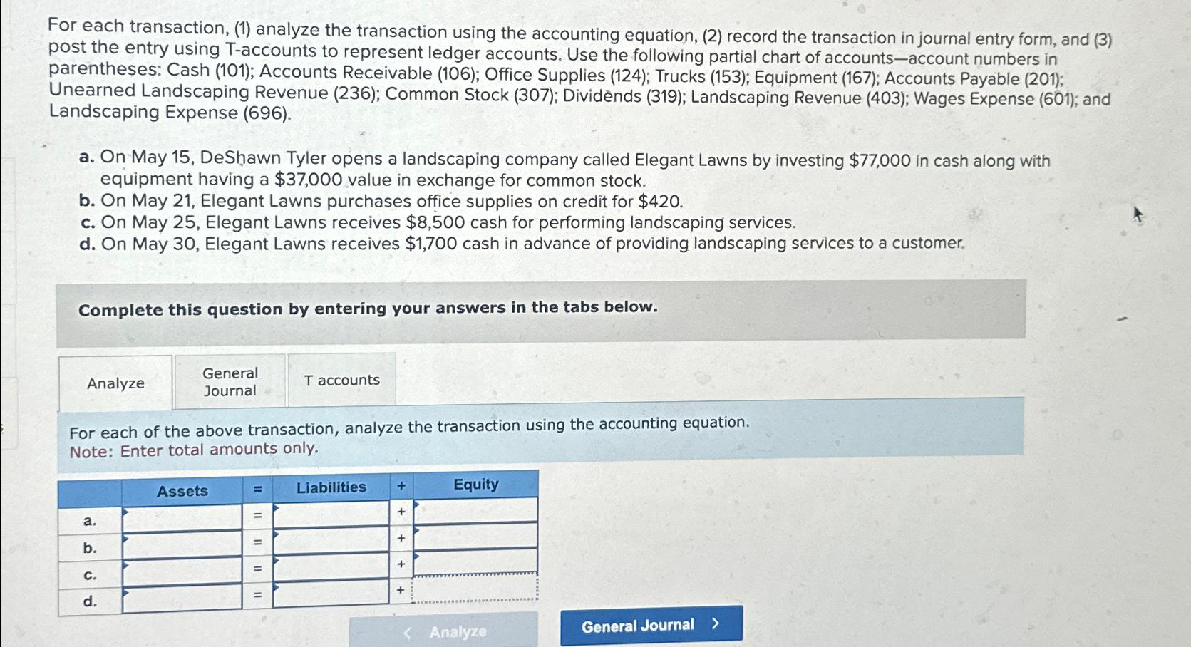 Solved For Each Transaction, (1) ﻿analyze The Transaction | Chegg.com