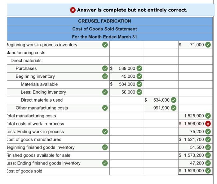 Solved The following balances appear on the accounts of