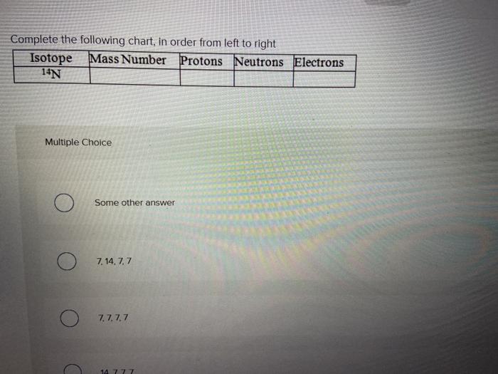 Solved Complete the following chart, in order from left to