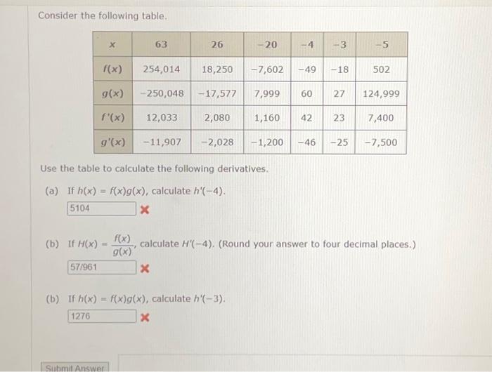 Solved Consider The Following Table. (b) If H(x) = 57/961 X | Chegg.com