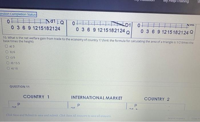 Solved Completion Status QUESTION 6 COUNTRY 1 INTERNATIONAL | Chegg.com