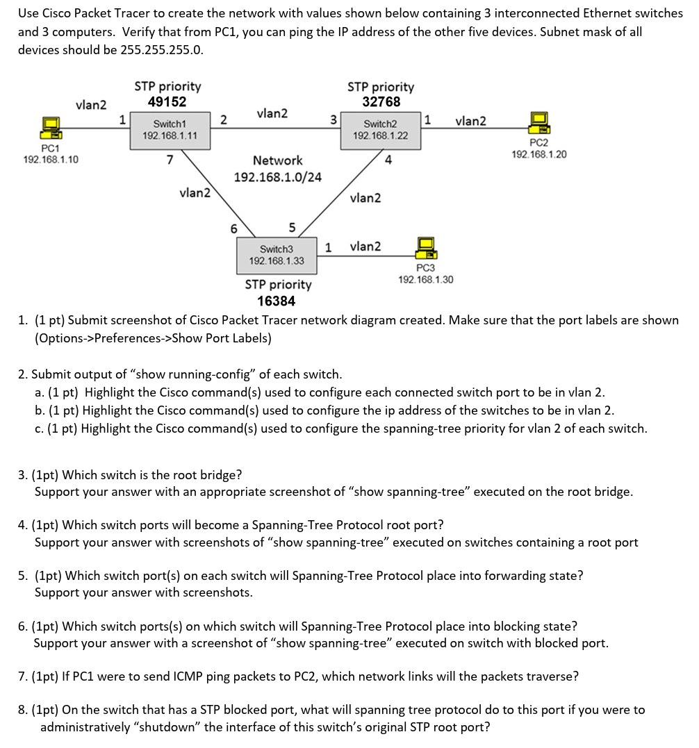 Solved CS4471 ﻿Spanning Tree Protocol Lab (version 1.6)Use | Chegg.com