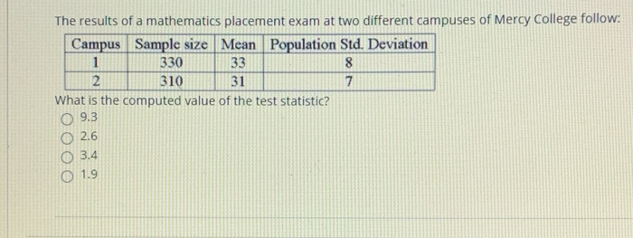 Solved 1 The Results Of A Mathematics Placement Exam At Two | Chegg.com