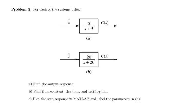 Solved Problem 2. For each of the systems below: 20 C(s) S + | Chegg.com