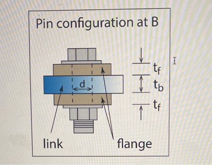 Solved Pin configuration at BFigure 1. A structure ADB | Chegg.com