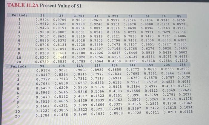 Solved After hearing a knock at your front door, you are | Chegg.com