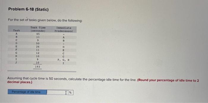 Solved For The Set Of Tasks Given Below, Do The Following: | Chegg.com