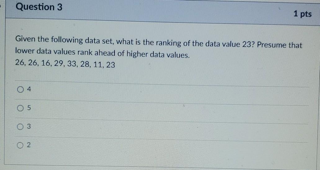 Solved Question 3 1 pts Given the following data set, what | Chegg.com