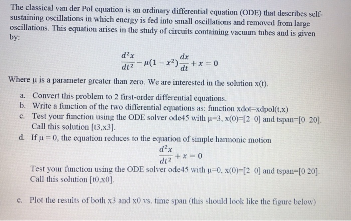 Solved dt The classical van der Pol equation is an ordinary | Chegg.com