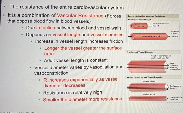 Blood Flow, Blood Pressure, and Resistance