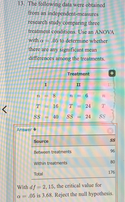 Solved 13. The following data were obtained from an | Chegg.com