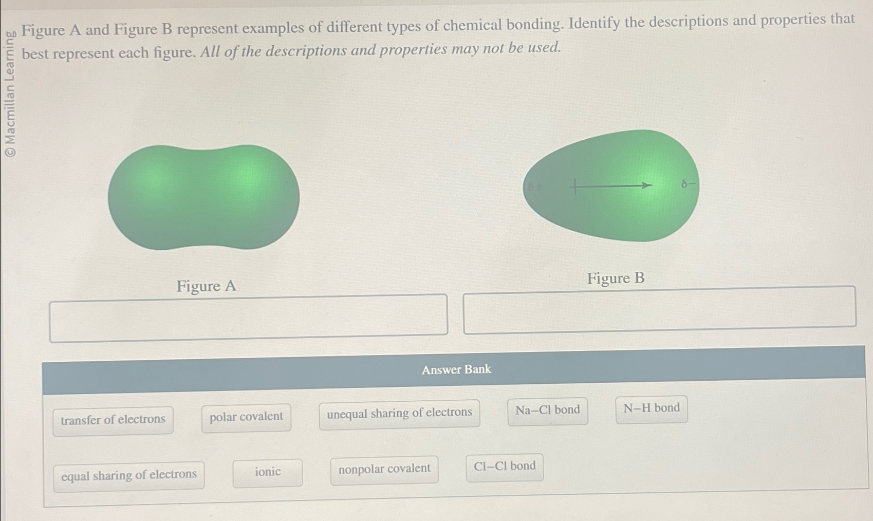 Figure A and Figure B represent examples of different