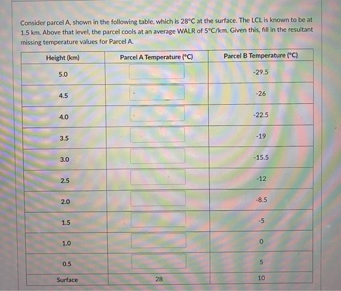 Solved Consider Parcel A, Shown In The Following Table, | Chegg.com