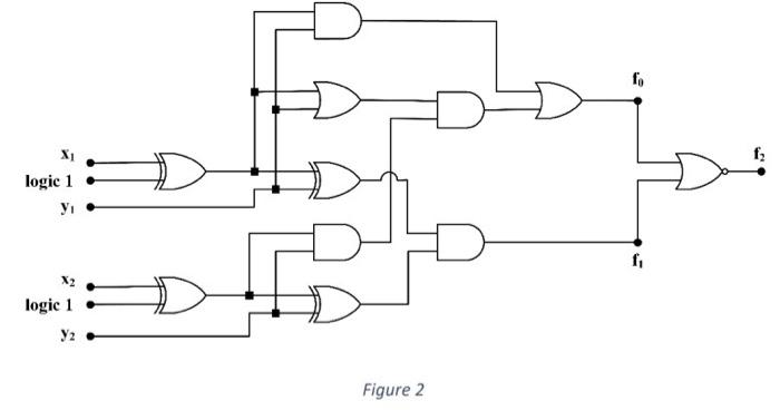 Solved Logical design Course.Use OrCad Program and explain | Chegg.com