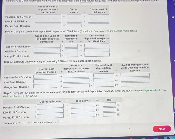 Solved Nature's Juice Corporation operates three divisions