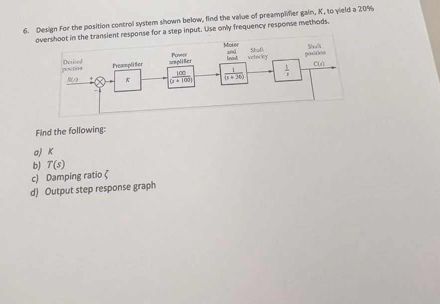 Solved 6. Design For the position control system shown | Chegg.com