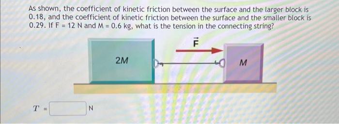Solved As shown, the coefficient of kinetic friction between | Chegg.com