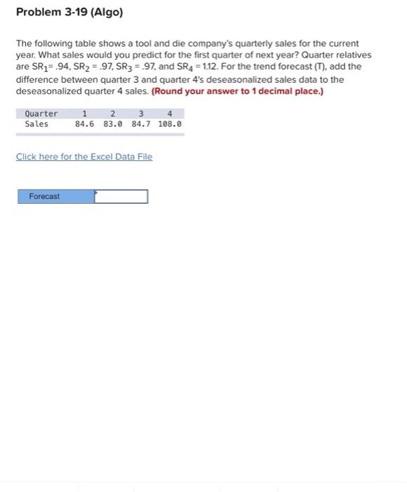 Solved Problem 3-19 (Algo) The following table shows a tool | Chegg.com