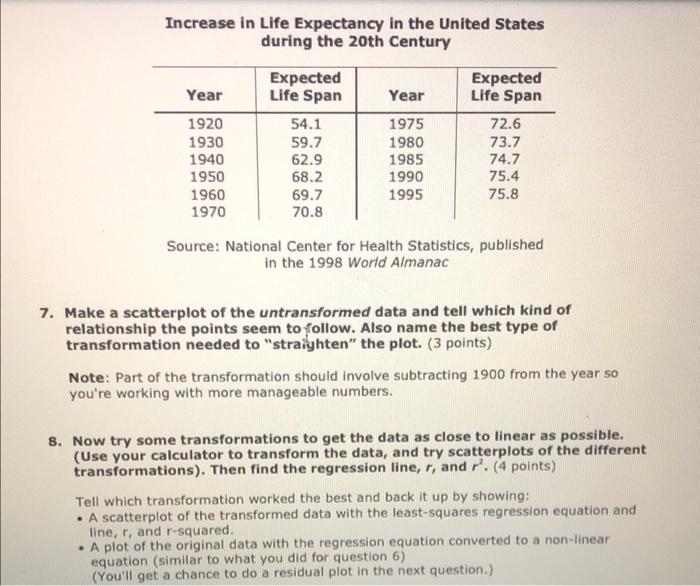 Increase in Life Expectancy in the United States during the 20th Century

Source: National Center for Health Statistics, publ