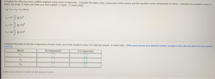 Solved Complete The Following Vector Addition Problem Using | Chegg.com