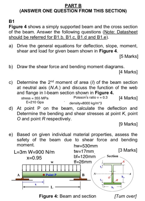 Solved PART B (ANSWER ONE QUESTION FROM THIS SECTION) B1 | Chegg.com