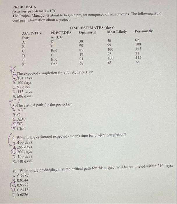 Solved PROBLEMA (Answer problems 7-10) The Project Manager | Chegg.com