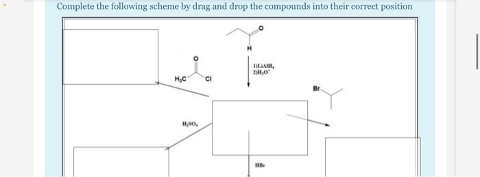 Solved Complete the following scheme by drag and drop the | Chegg.com
