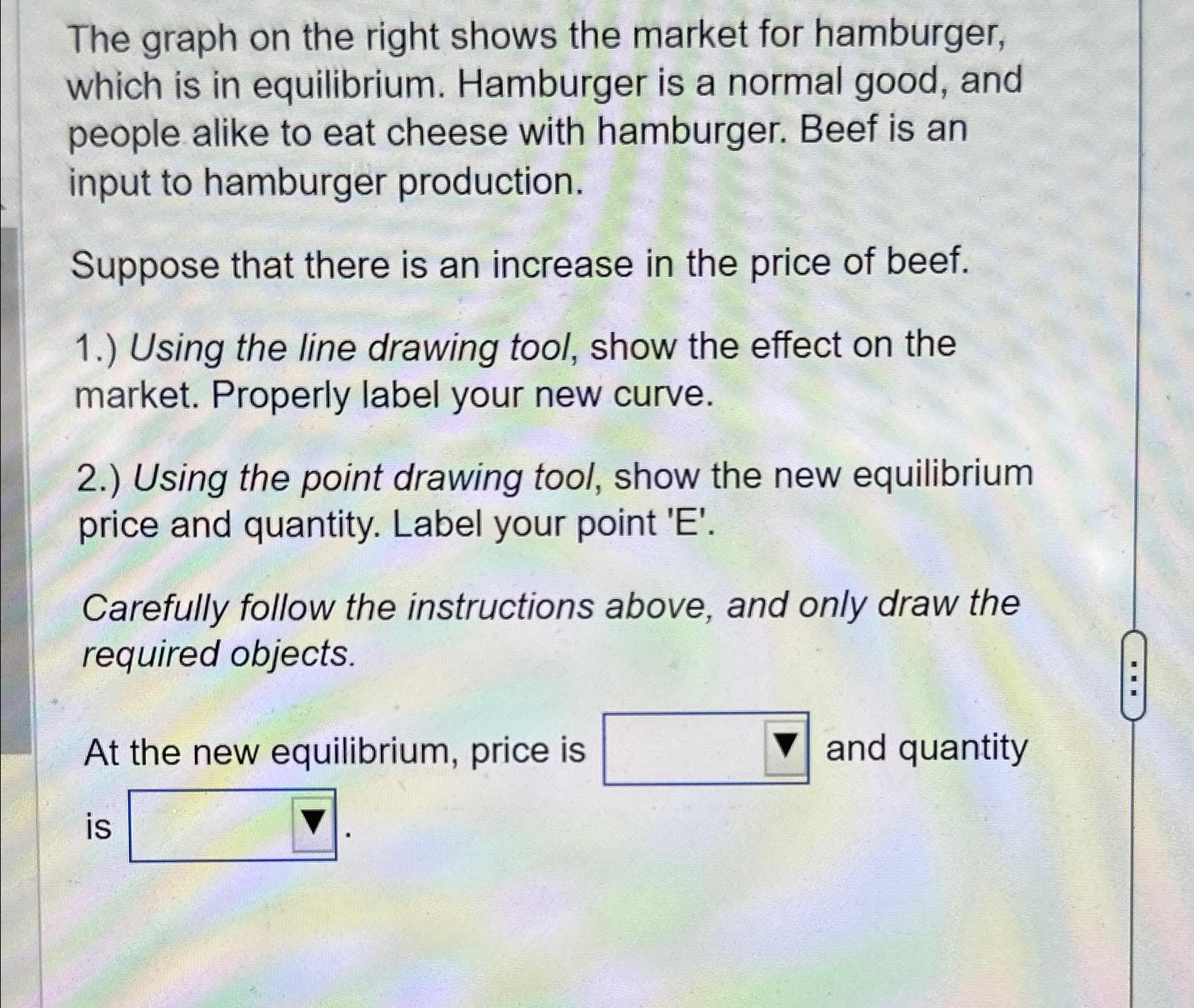 Solved The graph on the right shows the market for | Chegg.com