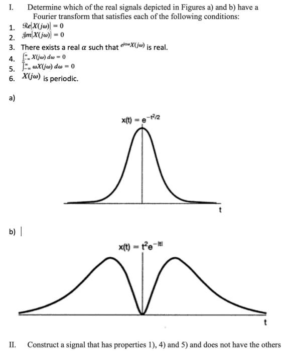 Solved I. Determine which of the real signals depicted in | Chegg.com