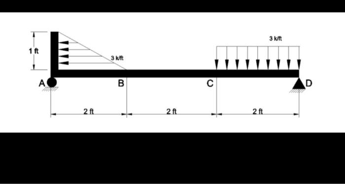 Solved Determine the displacement at C of the beam in | Chegg.com