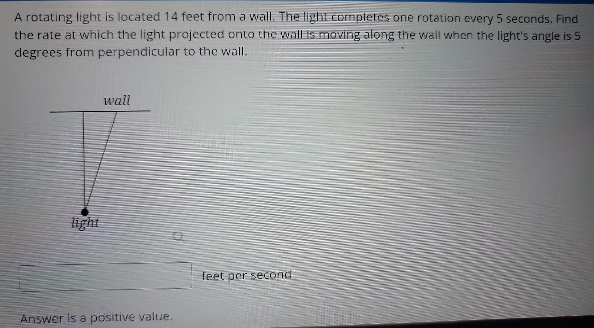 Solved A rotating light is located 14 feet from a wall. The | Chegg.com